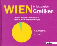 Wien In Leiwanden Grafiken (Gebundene Ausgabe) (Siehe Info unten) 