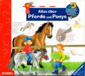 Alles Über Pferde Und Ponys 